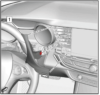 Displays and Gauges