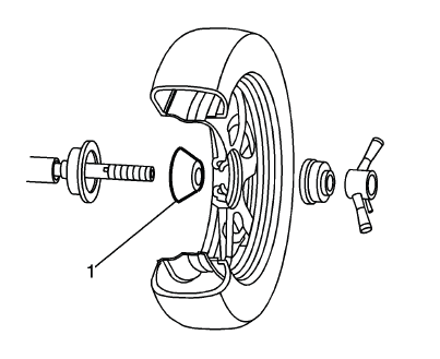 Tires and Wheels