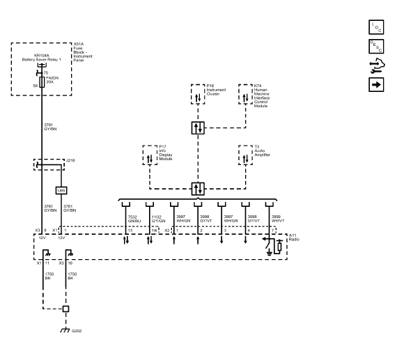 Cellular, Entertainment, and Navigation