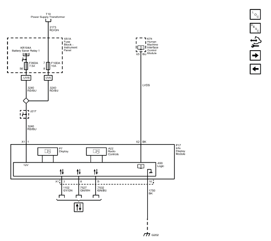 Cellular, Entertainment, and Navigation