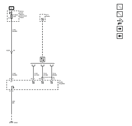 Cellular, Entertainment, and Navigation