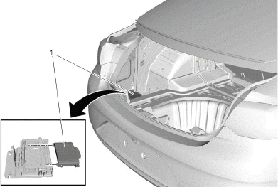 Driver Assistance Systems