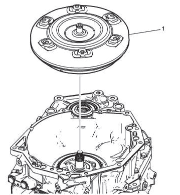 Automatic Transmission