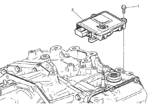 Automatic Transmission