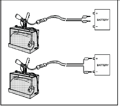 Supplemental Inflatable Restraints