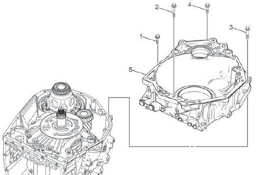 Automatic Transmission