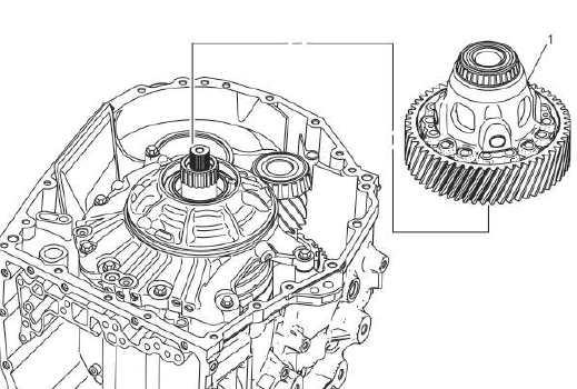 Automatic Transmission