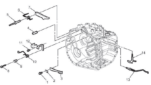 Automatic Transmission