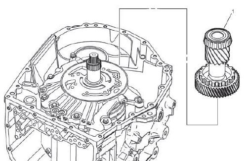 Automatic Transmission