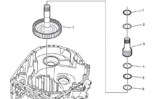 Automatic Transmission