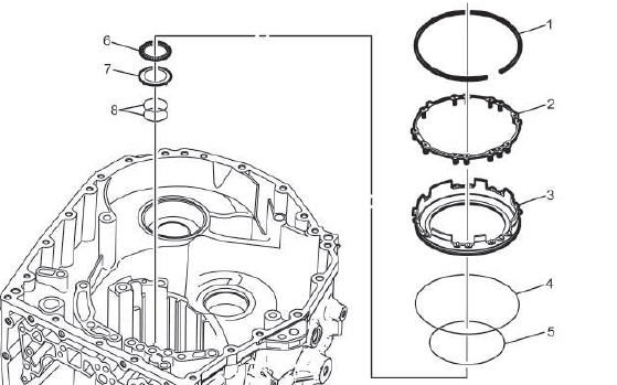 Automatic Transmission