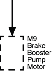 Hydraulic Brakes