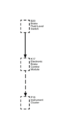 Hydraulic Brakes