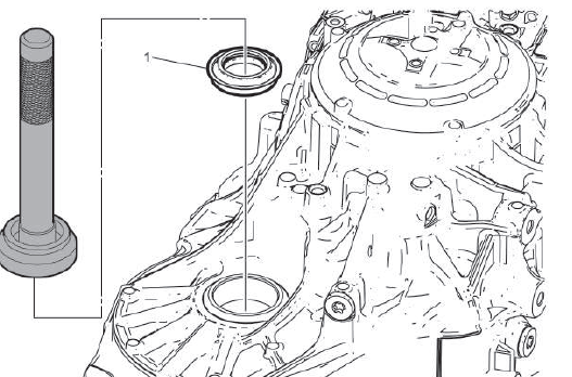 Automatic Transmission