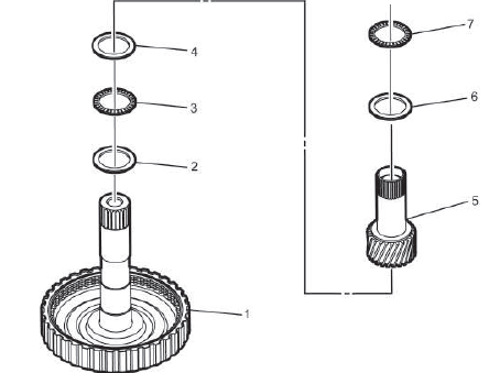 Automatic Transmission