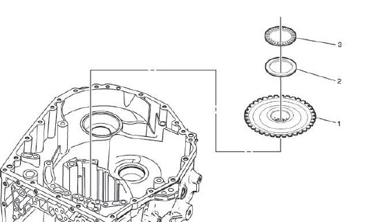 Automatic Transmission