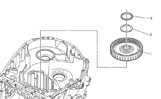 Automatic Transmission