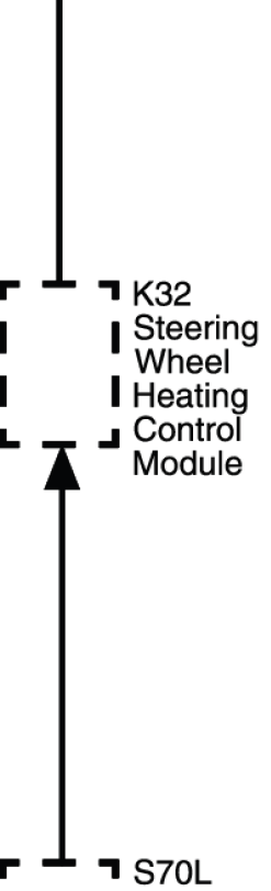 Steering Wheel and Column