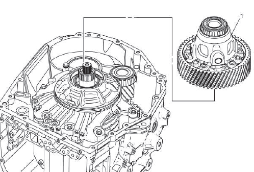 Automatic Transmission