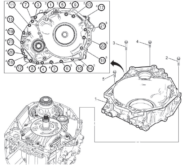 Automatic Transmission