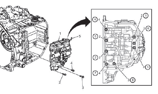 Automatic Transmission