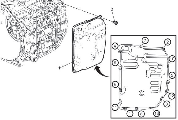 Automatic Transmission