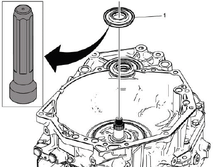 Automatic Transmission