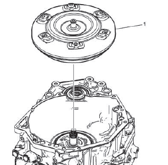 Automatic Transmission